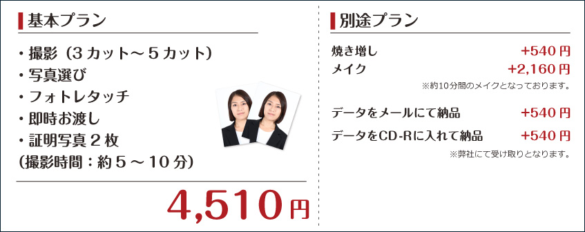 基本プラン・別途プラン