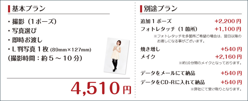 基本プラン・別途プラン