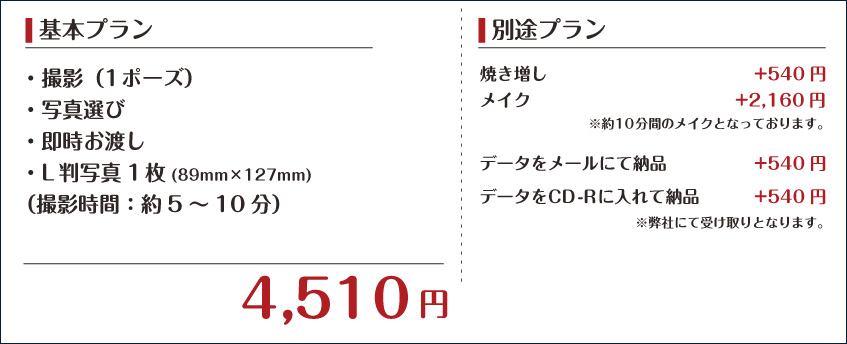 基本プラン・別途プラン